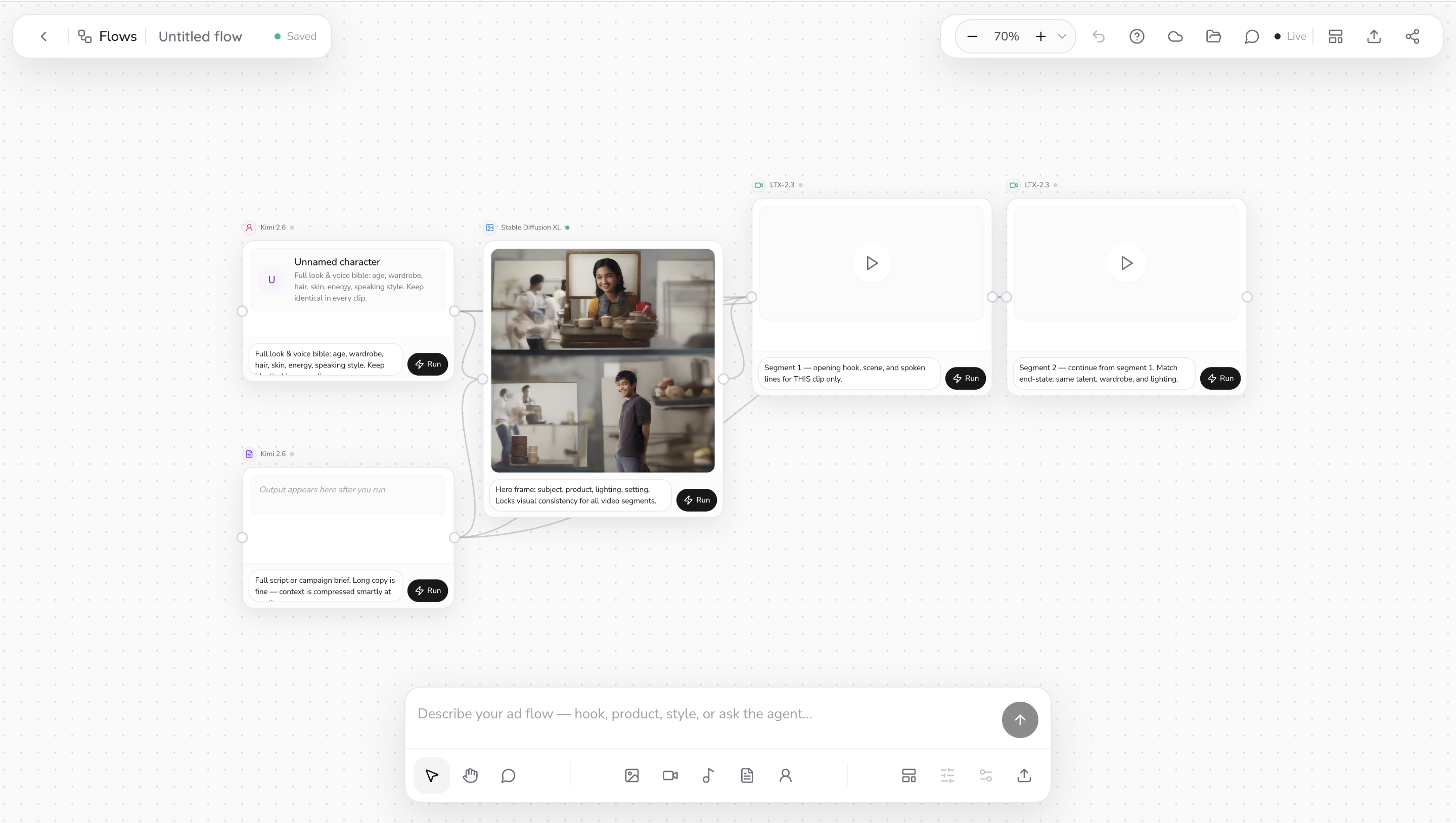 Why Product URL Research Makes Better Ads